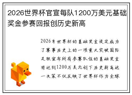2026世界杯官宣每队1200万美元基础奖金参赛回报创历史新高
